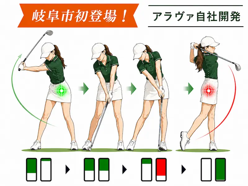 日本初リアルタイム重心表示装置ZIGAKU