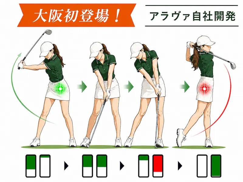 日本初リアルタイム重心表示装置ZIGAKU