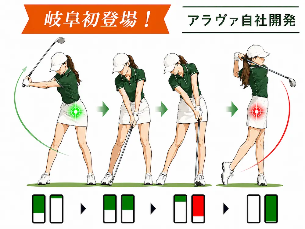 日本初リアルタイム重心表示装置ZIGAKU